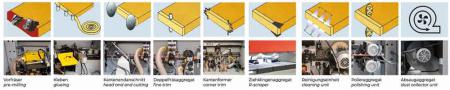 Holzmann - Olepovačka hran KAM6ALL+_400V