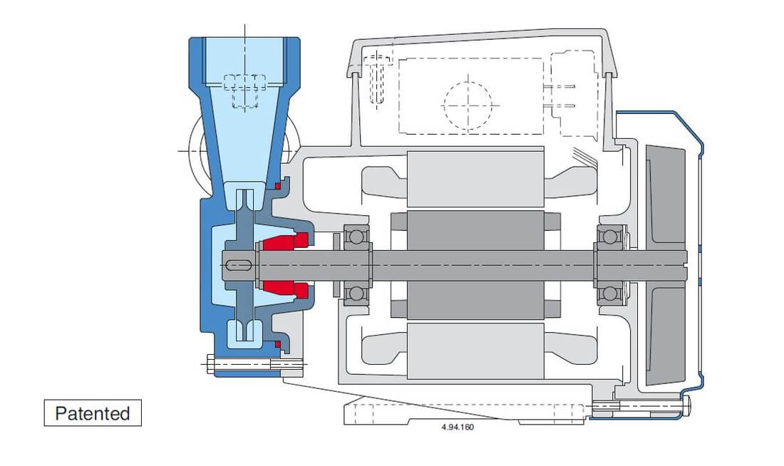 Calpeda CTM 61 230V 0,33kW povrchové čerpadlo