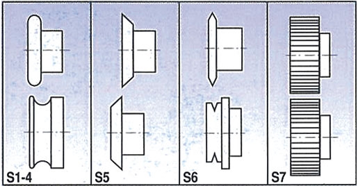 Ruční signovačka SBM 110-08