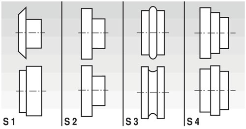 Elektrická signovačka SBM 250-25 E
