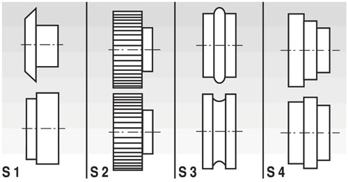 Elektrická signovačka SBM 300-40 E